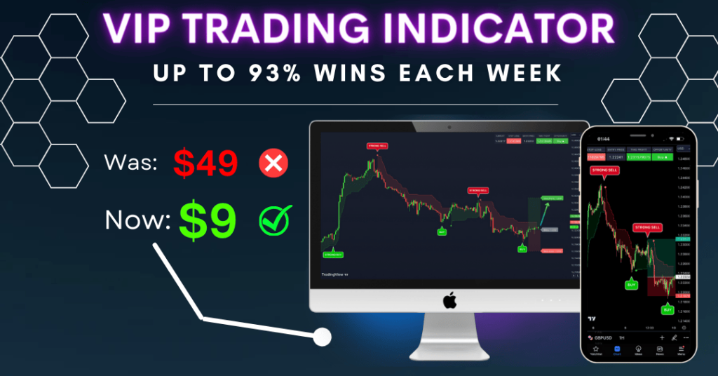 Copy-of-Copy-of-Copy-of-10k-challenge-deal-1024x536 VIP Trading Indicators-Experience AI-Powered Precision and Profit